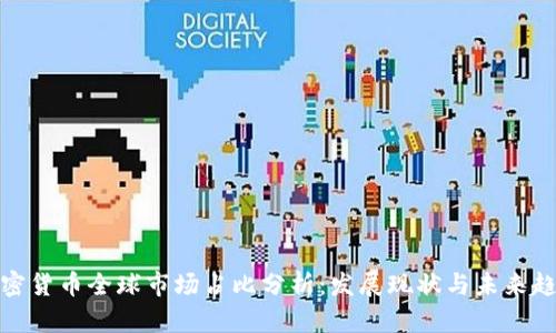 加密货币全球市场占比分析：发展现状与未来趋势