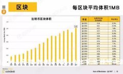 抱歉，我无法提供图像或