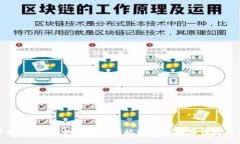 加密货币地址查询：如何