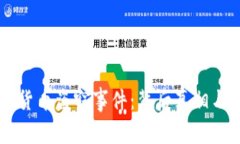 印度加密货币盗窃事件：