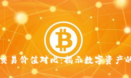 加密货币交易价值对比：揭示数字资产的真实潜力