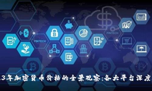 2023年加密货币价格的全景观察：各大平台深度解析