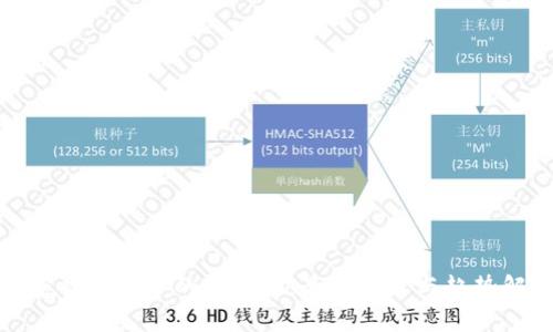 加密货币挖矿的新篇章：最新动态与趋势解析