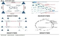 揭秘加密货币的未来：参