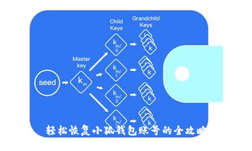 轻松恢复小狐钱包账号的全攻略