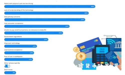 华盛顿小镇因金融安全担忧取消加密货币政策：背景与影响