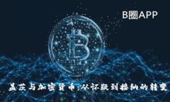  盖茨与加密货币：从怀疑