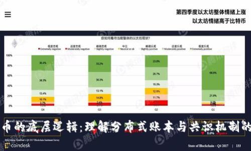揭开加密货币的底层逻辑：理解分布式账本与共识机制的财富新纪元
