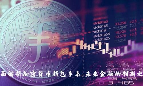 全面解析加密货币钱包手表：未来金融的创新之路