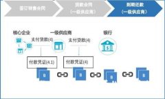 解密加密货币：理解数字