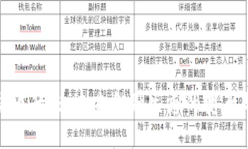 加密货币升级：未来金融生态的变革与机遇