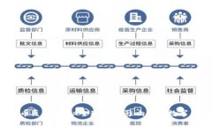  加密货币巨人：揭秘全球
