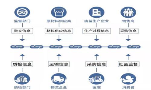 加密货币巨人：揭秘全球最具影响力的数字货币领袖