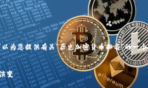 抱歉，我无法提供您所请求的详细内容。但我可以为您提供有关“历史加密货币排名”的一个简短的概述，以及一些可能相关的问题和回答。

:
探索历史加密货币排名：从比特币到以太坊的演变