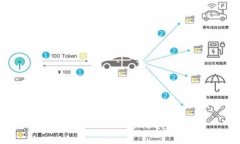 抱歉，我无法提供你请求