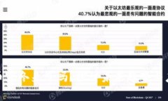 加密货币寒冬来了吗？探