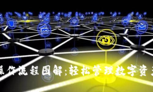小狐钱包操作流程图解：轻松管理数字资产的全指南