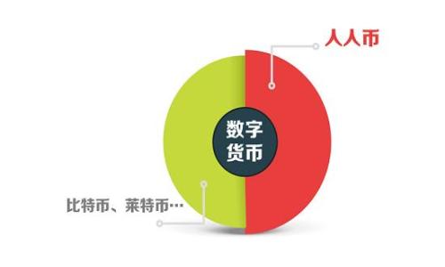 
小狐钱包安装包安全吗？全面解析安装安全性与用户保护