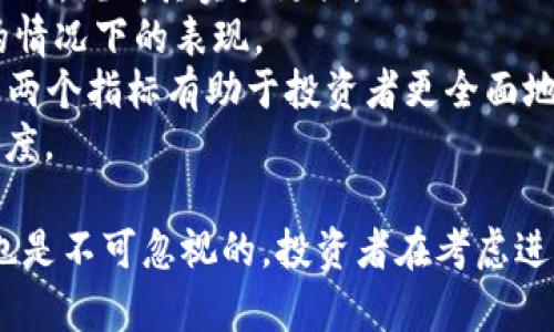 加密货币基金：投资新潮流的未来与机遇/  
加密货币，投资基金，金融创新/guanjianci  

在近十年来，加密货币的迅猛发展吸引了无数投资者的注意。比特币、以太坊等数字资产不仅改变了我们对传统金融的理解，更开启了一场前所未有的投资革命。在这波浪潮中，加密货币基金的兴起，为投资者提供了一种新方式来参与这一充满潜力的市场。

加密货币基金，顾名思义，是专门投资于加密货币及相关资产的投资基金。这类基金能够帮助投资者更好地管理风险，借助专业的投资管理团队以获得更高的回报。本文将深入探讨加密货币基金的运作机制、投资策略、优势与劣势，以及未来的发展趋势。

加密货币基金的类型  
加密货币基金可以根据其投资策略与投资对象的不同，分为几个主要类型：

1. **指数型基金**：这类基金旨在跟踪特定的加密货币指数，例如“CoinDesk Bitcoin Price Index”。投资者通过这种方式，可以轻松获得一篮子加密货币的整体表现，而无需单独研究每一种资产。

2. **主动管理基金**：此类型的基金由专业的投资管理团队负责，团队会根据市场趋势和基本面分析进行资产配置。这种基金的目标是超越市场平均水平，从而为投资者提供更高的回报。

3. **风投型基金**：部分加密货币基金专注于投资初创企业和项目，这些项目通常与区块链技术或加密货币生态系统相关。这样的投资类基金尤其适合对高风险高回报感兴趣的投资者。

4. **对冲基金**：这类基金会使用复杂的交易策略，包括做空、衍生品交易等，以最大限度地降低风险并实现收益。由于加密货币市场的波动性，对冲基金可能会在极端市场条件下更加活跃。

加密货币基金的优势与劣势  
加密货币基金作为一种投资工具，具有诸多优势，同时也面临一些挑战：

**优势**：  
1. **专业管理**：投资者通过加密货币基金能够享受到专业团队的投资管理，减少了个人投资者在市场操作中的盲目性。  
2. **风险分散**：购买单一加密货币可能面临较大的风险，而通过基金投资，可以实现资产的分散配置。  
3. **较低的入场门槛**：加密货币基金通常允许较小的投资额度，这对许多普通投资者来说是一个吸引力。  
4. **合法性与透明度**：合规运营的加密货币基金通常会提供透明的投资报告和审计服务，提升了投资的安全性。  

**劣势**：  
1. **费用高**：管理费用和运营成本可能较高，尤其是主动管理的基金，这可能影响投资收益。  
2. **流动性问题**：一些加密货币基金由于锁定期等原因，可能影响资金的流动性。  
3. **市场波动性**：加密货币市场的剧烈波动可能给基金带来不确定性，尤其是对冲基金的表现更容易受到市场情绪的影响。  
4. **法律法规不确定性**：随着各国对加密货币的监管日益严格，加密货币基金的合规风险也成为投资者需要关注的一个重要因素。  

未来发展趋势  
随着加密货币市场的发展以及投资者对去中心化金融（DeFi）的兴趣加深，加密货币基金的未来也充满了希望和挑战。  

1. **技术创新的推动**：随着区块链技术的不断发展，新的金融工具和产品会相继推出，这将进一步丰富加密货币基金的投资策略。  
2. **市场成熟度提高**：随着更多机构投资者的加入，加密货币市场将朝着成熟化发展，投资者的信心将得到提升，这也会促进加密货币基金的增长。  
3. **合规性加强**：面对日益严格的监管政策，合规经营的加密货币基金将在市场中占据更大的份额，投资者对这些基金的接受度将有所提升。  
4. **跨境投资机会**：随着全球加密货币市场的关联度加深，跨境投资将成为加密货币基金的重要趋势，投资者也将有机会获取更多的收益来源。  

相关问题探讨

加密货币基金如何选择？  
选择合适的加密货币基金是确保投资成功的关键。然而，在市场上充满多样化产品的情况下，投资者该如何进行选择呢？  

1. **了解基金类型**: 首先，投资者应明确自己的投资目标与风险偏好，根据其可以选择主动管理基金、对冲基金或是指数型基金等不同类型。
2. **查看历史表现**: 虽然过往表现并不能完全代表未来，但对基金过往的收益与波动性还是有参考价值。投资者可以关注基金的年化收益、最大回撤等指标。  
3. **管理费与费用结构**: 高额的管理费会侵蚀投资收益，因此投资者应仔细阅读基金的费用结构，以确保所支付的费用合理。  
4. **基金经理的专业背景**: 基金经理的投资背景、经验和历史表现是选择基金时的重要考量因素。投资者应该研究经理的过往管理经验与投资生涯。  
5. **合规与透明度**: 投资加密货币基金前，了解基金的合规性与运营透明度极为重要。确认其是否经过注册与合规审核，是否定期发布透明的投资报告。  
6. **市场口碑与评价**: 通过社区讨论、专业机构的评价，以及投资者论坛等了解该基金的市场口碑，帮助评估其信誉和可靠性。  

加密货币基金的投资风险  
尽管加密货币基金为投资者提供了众多机会，但也不可避免地伴随着风险。在投资之前，了解并评估这些风险是非常有必要的。  

1. **市场波动性**：加密货币市场的价格波动极大，可能会对基金的表现产生显著影响。例如，市场情绪波动、技术问题及法规变化等都可能导致价格急剧变化。  
2. **流动性风险**：某些加密货币基金可能存在流动性问题，尤其是在市场低迷时，投资者可能无法如此快速地赎回资金。  
3. **合规风险**：随着监管环境的不断变化，加密货币基金可能面临法律法规的不确定性。如果出现合规性问题，可能导致基金的运营受到影响。  
4. **技术风险**：由于依赖区块链技术与智能合约，加密货币基金可能面临技术漏洞或黑客攻击的风险，这可能造成损失。  
5. **管理风险**：基金经理的投资决策也会对基金的表现产生影响。若基金经理的判断失误，可能导致不理想的投资结果。  
6. **宏观经济因素**：全球经济形势、利率变化及其他宏观经济因素也可能影响加密货币市场的表现，进而影响基金的收益。  

如何评估加密货币基金的表现？  
在选择投资加密货币基金时，投资者需要了解如何评估其表现，以确保自己的资金得到合理的管理和增值。  

1. **收益与风险评估**：评估基金的年化收益率与波动率，对比同类型基金的表现。规避高风险却回报率不佳的基金。  
2. **最大回撤**：固然收益重要，但了解最大回撤信息同样很关键。一个基金如果能在市场波动时保持较低的回撤，说明其实力更强。  
3. **Sharpe Ratio**：这一指标用来衡量风险调整后的收益，投资者可以用其比较不同基金在获得相同风险的情况下的表现。  
4. **Alpha与Beta评估**：Alpha值体现基金相对于基准的超额收益，Beta值则反映基金的市场波动性。理解这两个指标有助于投资者更全面地评估基金表现。  
5. **基金经理投资风格的适配性**：了解基金经理的投资风格，并评估其与您自身的投资目标与风格的匹配程度。  

总之，加密货币基金为投资者提供了一个专业、便捷的参与加密资产市场的机会。然而，潜在的风险与不确定性也是不可忽视的，投资者在考虑进入这个领域之前，应做好充分的调研与评估，选择合适的基金，以实现自身的投资目标。