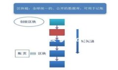 截至我最后的更新（2023年10月），马克·扎克伯格