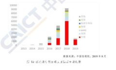 小狐钱包：加密货币存储