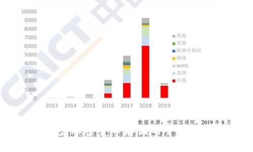 小狐钱包：加密货币存储的全面解决方案