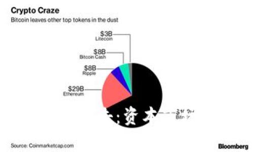 加密货币公司遭遇黑客攻击：资本市场的新隐患与应对策略
