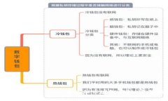 如何在MetaMask中添加币安智能链：完整指南