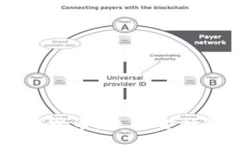 SEC指控加密货币：未来金融科技的双刃剑