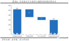 掌握加密货币合约交易的关键技巧，提高你的交
