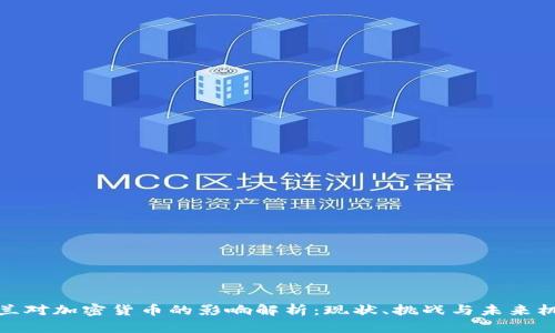 波兰对加密货币的影响解析：现状、挑战与未来机遇