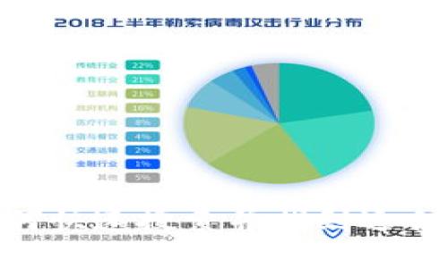 : 小狐钱包：如何快速搜索并找到适合你的数字钱包？
