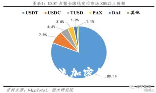 投资指南：探索12种主流加密货币基金的机会与风险