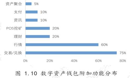 2023年加密货币的全面展望：机遇与挑战并存