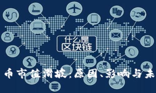 加密货币市值滑坡：原因、影响与未来展望