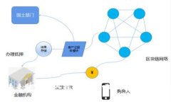 掌握未来财富：深入探讨