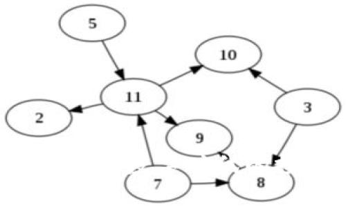 楚雄加密货币：数字时代的投资新风口