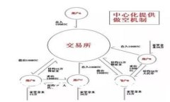 探索加密货币的魅力：硬