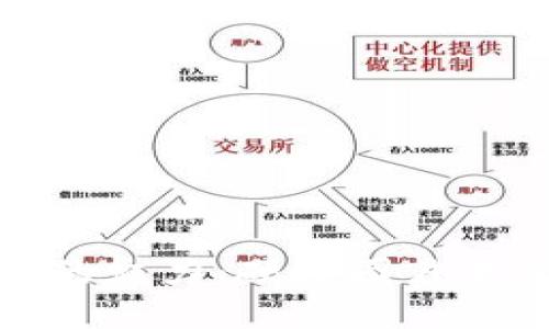 探索加密货币的魅力：硬币图片大全与投资指南