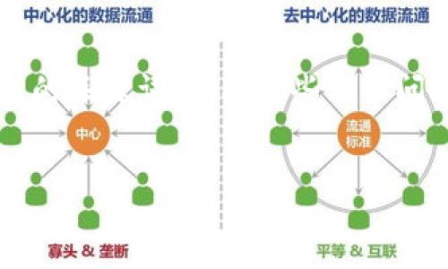 在这个请求中，我将为你提供一个有关“欧洲禁止加密货币吗”的全面分析、相关的关键词，以及一些相关问题的讨论。由于篇幅限制，我会尽量简洁地介绍每个部分，但会保持内容的深入。

  
欧洲加密货币的未来：禁与不禁的辩论
