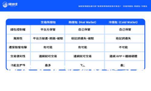 : 老挝加密货币市场趋势与未来展望