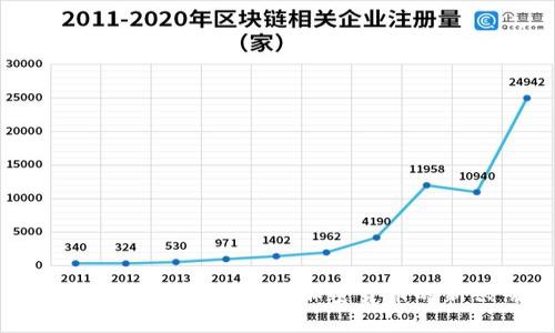 探索Numbers（NUMS）：加密货币的新兴明星