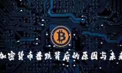 全球加密货币普跌背后的
