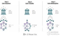 2023年加密货币的合法性：