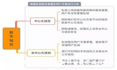 揭秘加密货币技术：未来