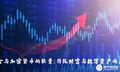 黄金与加密货币的较量：