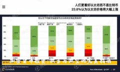 加密货币投资：做多与做