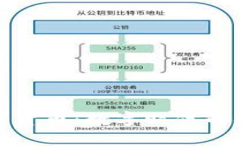探秘加密货币：数字时代的金融革命