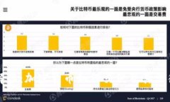 全面解读：加密货币如何