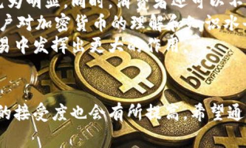 加密货币能卖东西吗？探索数字货币在交易中的应用

数字货币, 加密货币, 交易/guanjianci

引言
随着科技的发展和互联网的普及，加密货币逐渐成为一个热门话题。比特币、以太坊等数字货币不仅在投资领域掀起了巨大的波澜，也开始在日常交易中逐渐应用。那么，究竟加密货币能否用于实际交易呢？在这篇文章中，我们将深入探讨这一问题，并探讨加密货币在卖东西方面的潜力及其面临的挑战。

加密货币的基本概念
加密货币是一种使用加密技术来保障交易安全、控制新单位生成以及验证资产转移的数字货币。它们通常在去中心化的区块链网络上进行交易，确保交易的透明性和不可篡改性。
比特币（Bitcoin）是首个，也是最知名的加密货币，由于其有限的供给和去中心化的特性，成为了“数字黄金”。而以太坊（Ethereum）则不仅是一种加密货币，更是一个可以创建分布式应用的平台，推动智能合约和去中心化金融（DeFi）的发展。这些技术推动了加密货币的应用，不仅限于投资，甚至扩展到商品和服务的交易。

加密货币在交易中的实际应用
近年来，越来越多的商家和平台开始接受加密货币作为支付方式。比如，一些大型在线零售平台允许消费者使用比特币和其他加密货币购买商品。此外，一些餐馆、咖啡馆甚至小型商店也逐渐开始接受加密货币支付。这些趋势表明，加密货币在实际交易中的应用逐渐被接受，并在一定程度上实现了“卖东西”的目标。
例如，在美国，有些电商平台已经支持消费者用比特币购买电子产品、服装以及其他商品。而在欧洲和亚洲，也有越来越多的商家开始接受以太坊等其他加密货币作为支付手段。尽管这条路尚且漫长，但越来越多的消费者愿意尝试用加密货币进行交易，这标志着数字货币在商业体系中的地位正在逐步提升。

加密货币交易的优缺点
加密货币的交易在实际应用中有其独特的优缺点。首先，加密货币交易的优点包括：
ul
    listrong低交易费用：/strong与传统银行转账或信用卡支付相比，加密货币交易的费用往往较低，尤其是在国际交易中，能够有效降低跨国支付的成本。/li
    listrong安全性高：/strong加密货币使用区块链技术，保证交易的安全性和透明性，防止资金被篡改或盗取。/li
    listrong全球化特性：/strong加密货币不受地区限制，任何人只要有互联网接入，就能够进行交易，极大地方便了全球用户。/li
/ul

尽管如此，加密货币在交易中也面临一些挑战：
ul
    listrong价格波动性：/strong加密货币的价格波动性很大，商家在接受加密货币支付时，可能面临价格贬值的风险。/li
    listrong法律法规问题：/strong各国对加密货币的监管政策不同，一些国家甚至禁止加密货币交易，给商家带来法律风险。/li
    listrong用户认知：/strong许多消费者对加密货币的了解有限，可能对用加密货币支付存有疑虑，从而影响其使用。/li
/ul

相关问题探讨

1. 加密货币在不同国家的接受程度如何？
随着加密货币的兴起，各国对于其接受程度存在明显差异。在一些国家，如美国、加拿大及部分欧洲国家，政府对加密货币持相对开放的态度，允许商家在交易中接受加密货币。这些国家的电商平台和实体商店已经逐渐接受比特币、以太坊等数字货币作为支付方式。
相反，一些国家对加密货币采取了较为严格的监管态度。例如，中国在2021年全面禁止加密货币交易，并打击相关的金融活动，导致许多相关企业撤出中国市场。而在印度，政府对于加密货币的监管政策也处于不断变化之中，一度传出要禁止加密货币交易的消息，实际实施则相对犹豫。这种法律环境的不确定性使得一些商家不敢轻易接受加密货币。
此外，一些较小的国家或地区利用加密货币吸引外资和旅游，例如萨尔瓦多宣布将比特币作为法定货币之一，吸引全球关注。各国对待加密货币的态度，直接影响了其在当地市场上的接受度和实际交易应用场景。

2. 商家如何在安全的环境下接受加密货币？
对于希望接受加密货币的商家而言，确保交易安全至关重要。首先，商家应选择信誉良好的加密货币支付服务提供商，这些服务提供商能够提供安全的支付解决方案以及有效的风险管理功能。
其次，商家需定期进行安全审查，确保其交易系统和网络环境不受黑客攻击。值得一提的是，虽然加密货币交易本身有较高的安全性，但是商家在使用钱包存储和消费这些货币时，仍需小心，并避免将私钥泄露给他人。
此外，商家应通过教育员工和消费者，提高他们对加密货币的理解，以及如何安全地进行交易。提供指导和培训，帮助交易过程及可能面临的风险，能够减少误操作带来的损失。
最后，商家还可以建立消费积分机制，鼓励更多的顾客用加密货币进行交易，同时也能提高客户黏性。

3. 加密货币的未来趋势是什么？
随着技术的发展，加密货币的未来趋势备受瞩目。一方面，随着用户对区块链技术以及智能合约的理解加深，加密货币的应用场景将更加多元化。尤其在金融、房地产、商品交易等领域，加密货币的运用前景广阔。
另一方面，各国对于加密货币的监管政策也将逐渐规范化，市场的合规性将日益增强。这意味着商家在接受加密货币支付时，将避免法律风险，从而吸引更多的商家参与这一新兴市场。据预测，未来将会更多的公司向消费者提供以加密货币结算的选项，推动整个市场的成熟及规模化。
此外，随着中央银行数字货币（CBDC）的兴起，一些国家正在探索推出自己的数字货币。CBDC可能会与商业加密货币并存，共同作补充，进一步推动交易方式的创新。这一现象将可能促使消费者逐步适应数字货币，形成更广泛的交易习惯。

4. 加密货币支付对消费者有什么影响？
加密货币的引入为消费者带来了一系列的便利及挑战。首先，消费者通过加密货币进行交易，能够享受相对较低的交易费用，这对于需要进行国际支付的用户尤为明显。同时，消费者还可以不断尝试新兴的数字资产投资机会，提升其资产配置的多样性。
不过，消费者在使用加密货币支付时，也面临着价格波动的风险。在支付时，用户需要关注实时的市场价格，以免在交易完成后，资产价值出现重大波动。此外，用户对加密货币的理解和知识水平也可能影响其使用体验，尤其是在支付过程中的不当操作，可能会造成资金损失。
最终，随着更多商家接受加密货币支付，消费者的选择将更加丰富，支付方式也将更加灵活。这一趋势可能会培养出一批忠诚的用户群体，让加密货币在日常交易中发挥出更大的作用。

结尾
总的来说，加密货币在商品交易中获得了逐步认同，其潜力和挑战同在。随着技术的不断进步及市场的逐步规范，加密货币的应用将不断扩展，而商家和消费者的接受度也会有所提高。希望通过本文，读者对“加密货币能卖东西吗？”这一问题有了更深入的理解。